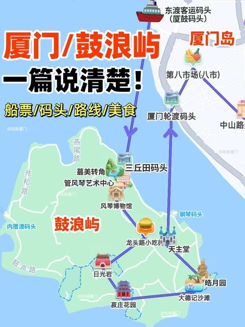 来厦门一定要去的鼓浪屿攻略来了