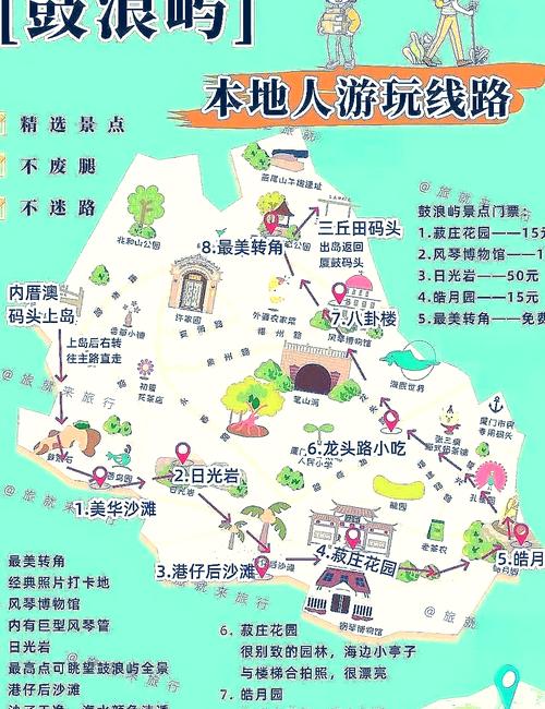 厦门鼓浪屿旅游攻略