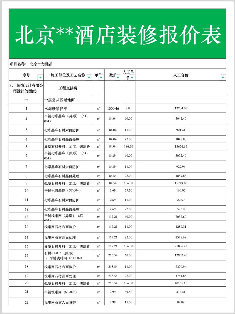 问问,宿州的日辰装饰装修怎么样?费用怎么样?基本费用是什么