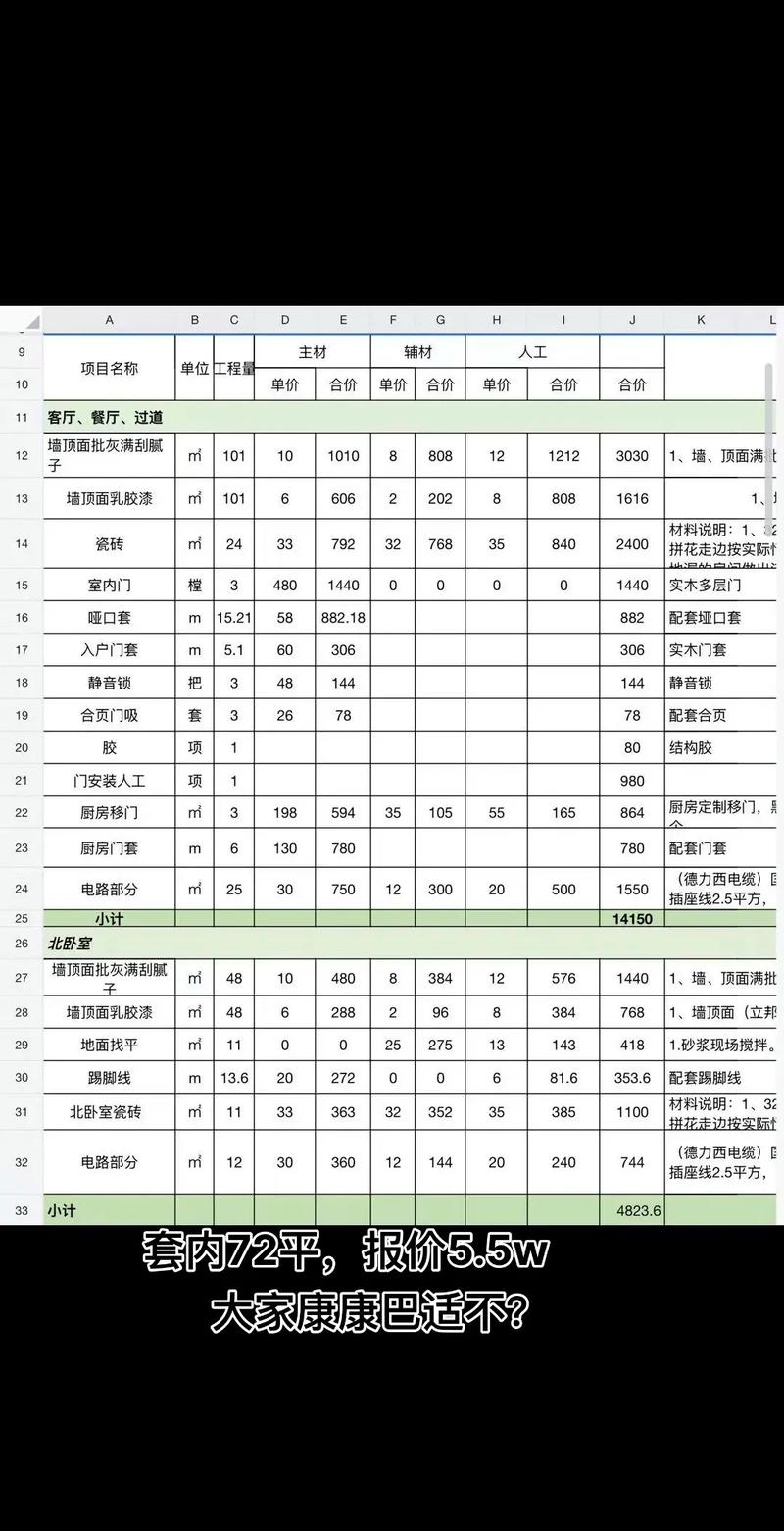 宿州装修公司报价找装修公司有哪些好处