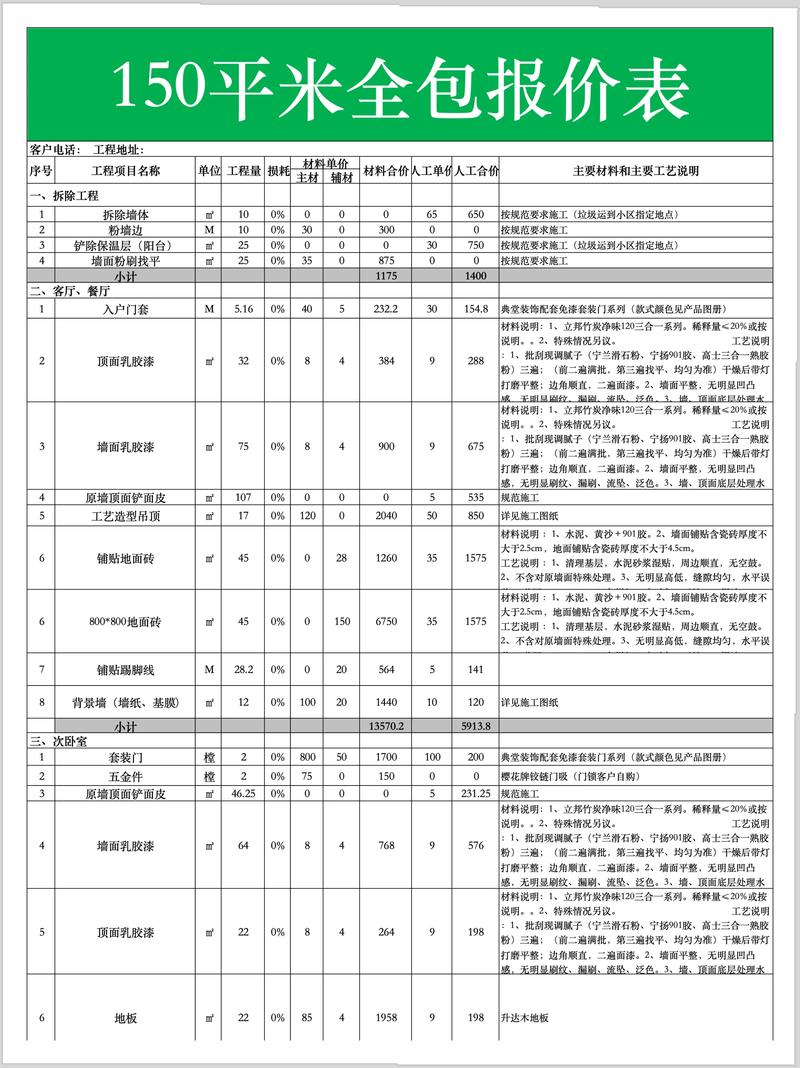 宿州包车大巴多少钱一天