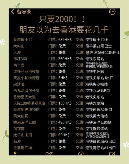 本周末我和女友想要去香港玩,在网上看到个香港三天两夜票仅仅不到...