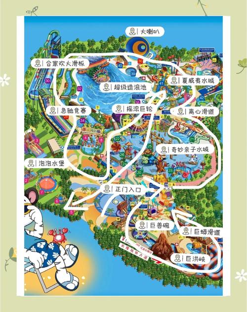 广州长隆水上乐园攻略