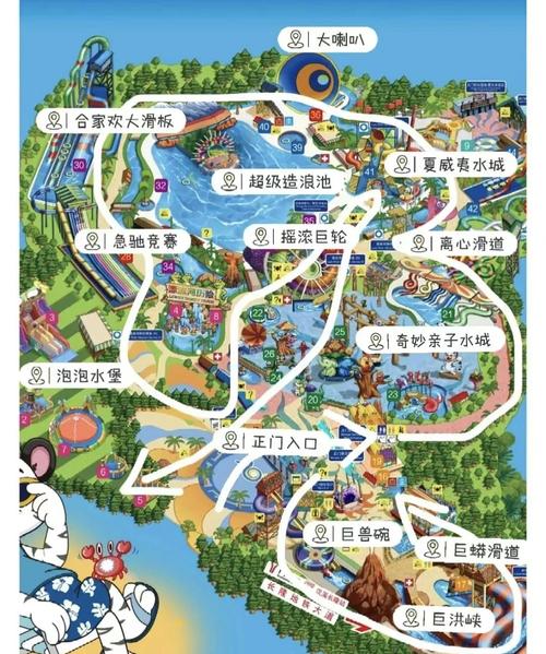 广州长隆水上乐园游玩攻略