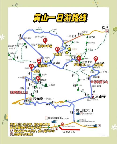 去黄山玩一趟要多少钱