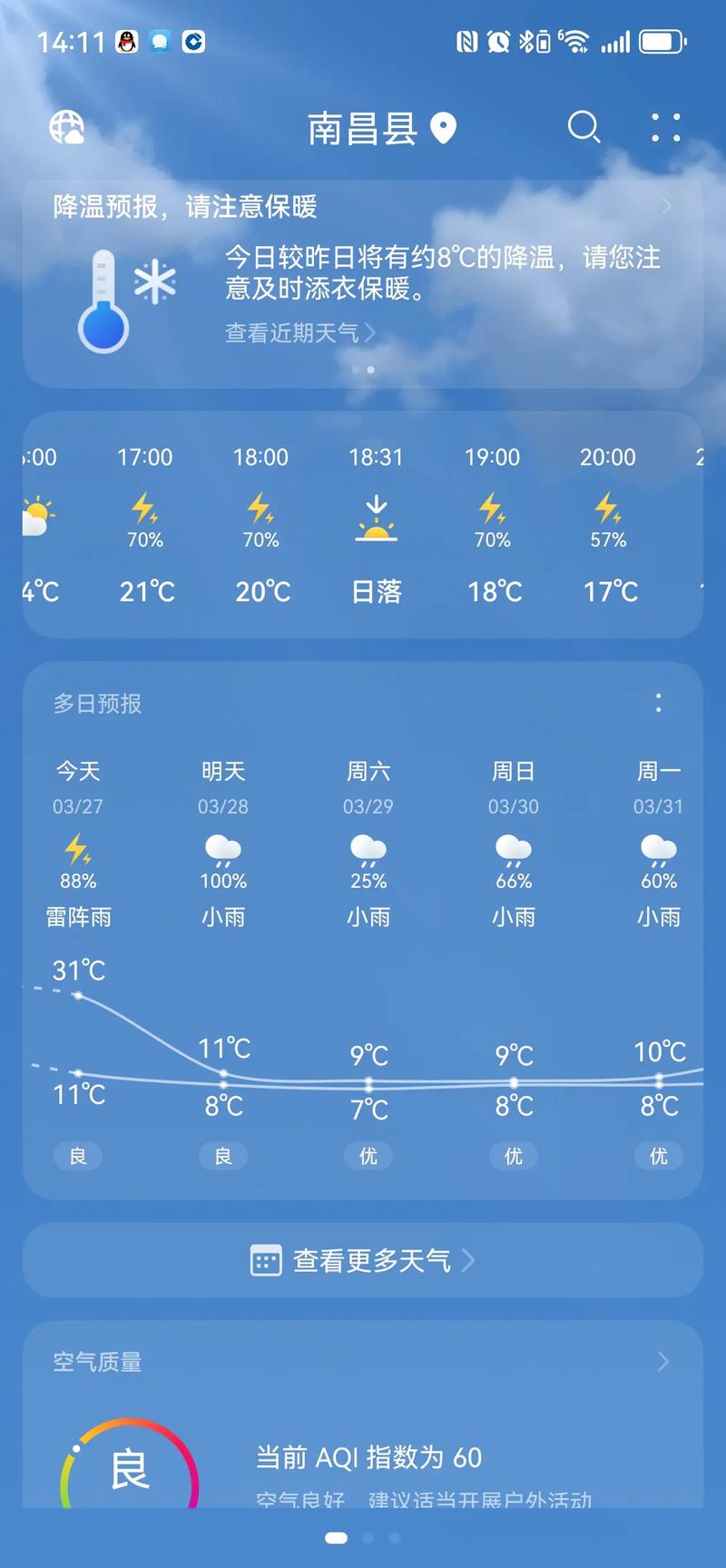 南昌市未来天气预报
