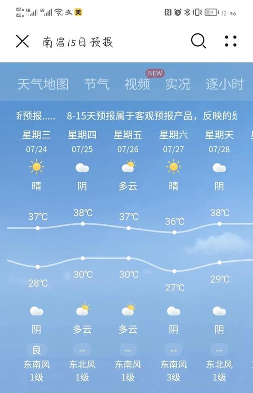 江西省南昌县未来一个月天气预报