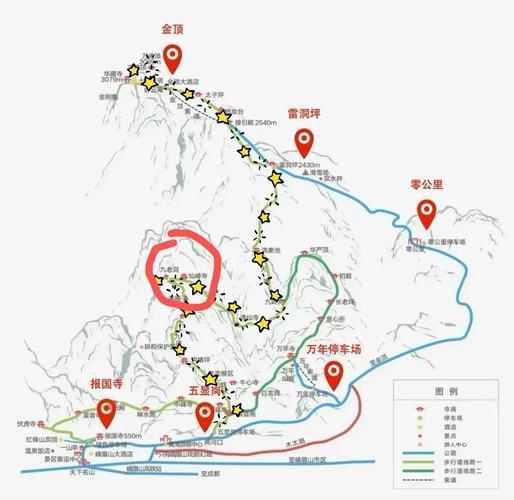 有什么去峨眉山仙峰寺游玩的指南?