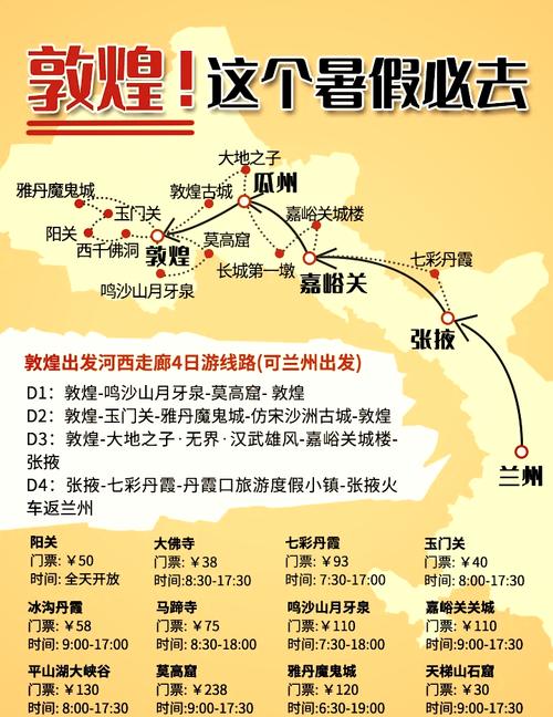 去敦煌旅游大概需要多少钱7天左右的