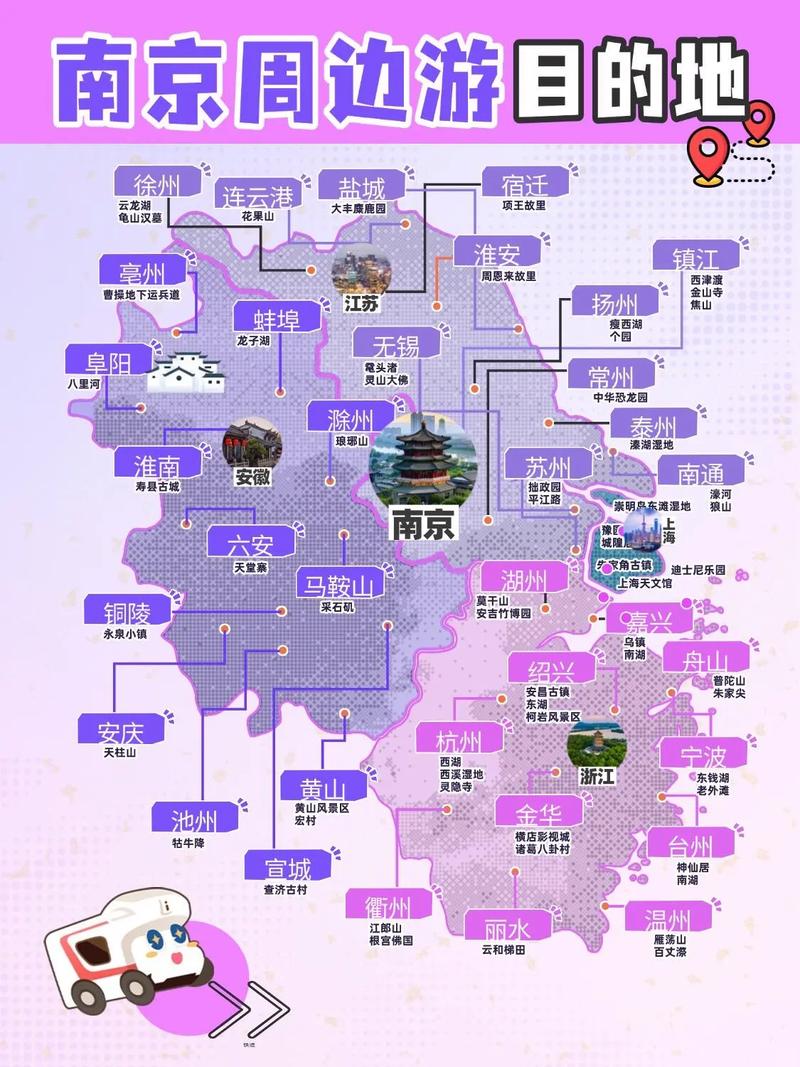 南京周边旅游景点推荐