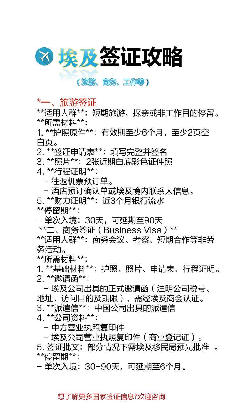 去埃及留学一年需要从国内带什么?