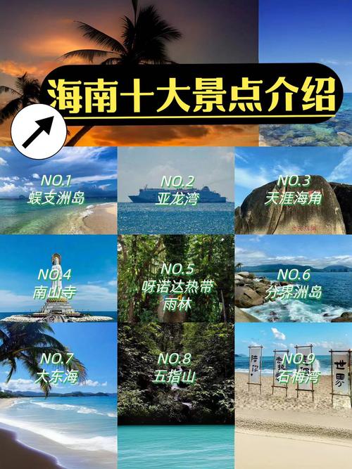 海南必去的10个景点