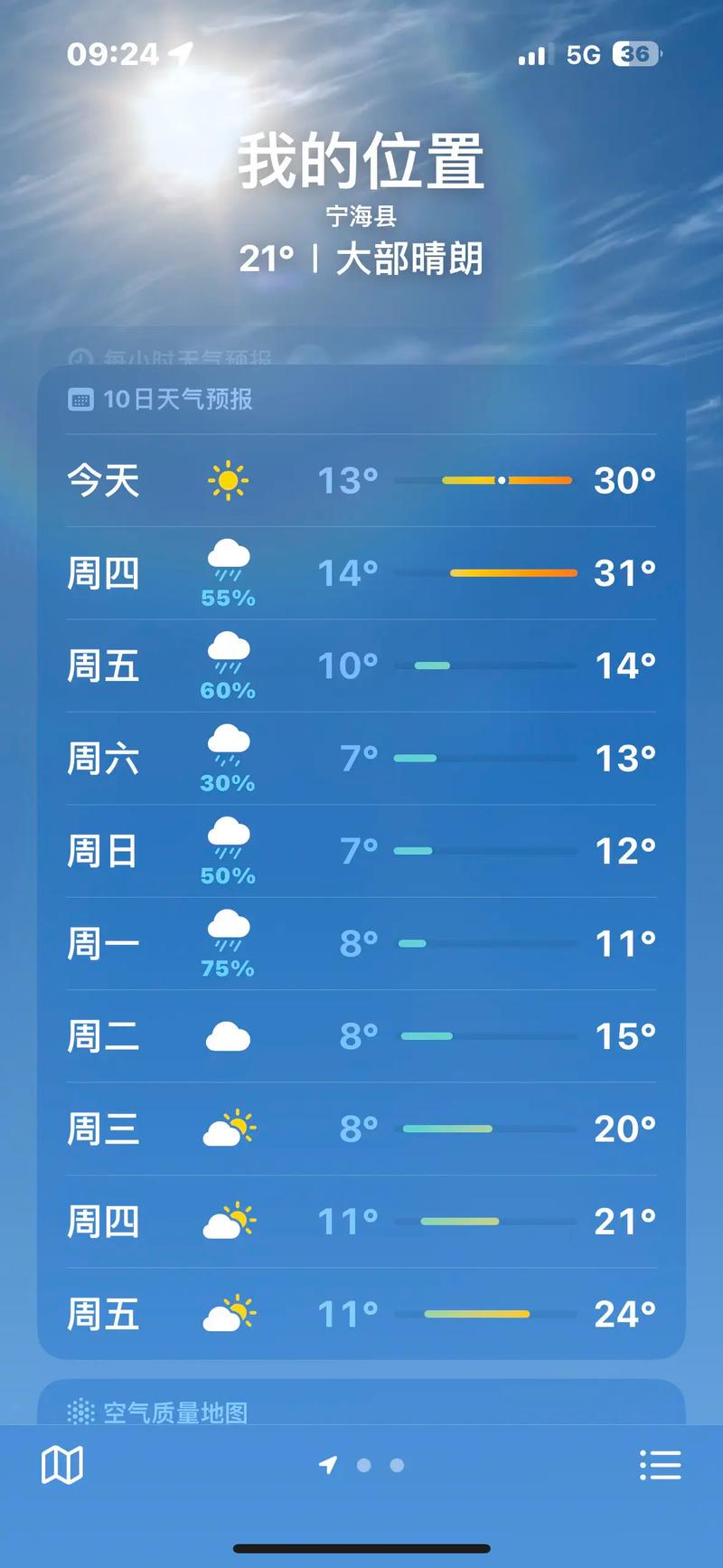 浙江省临安市颊口镇天气