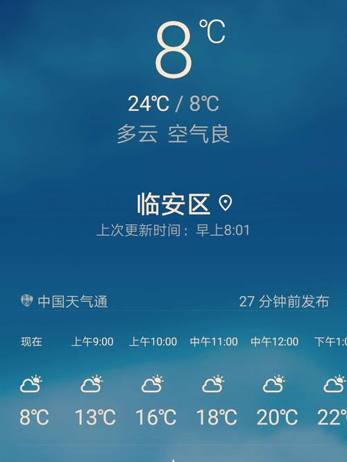 临安浙川村天气预报