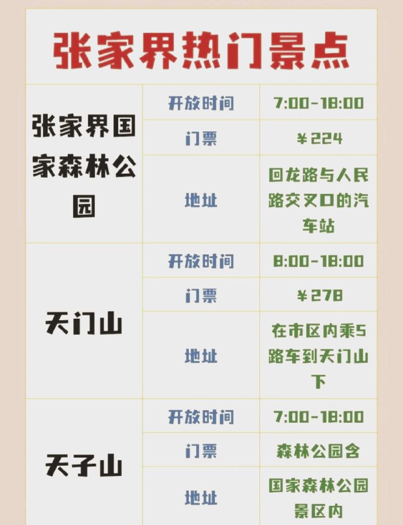京东大峡谷老人票多少钱