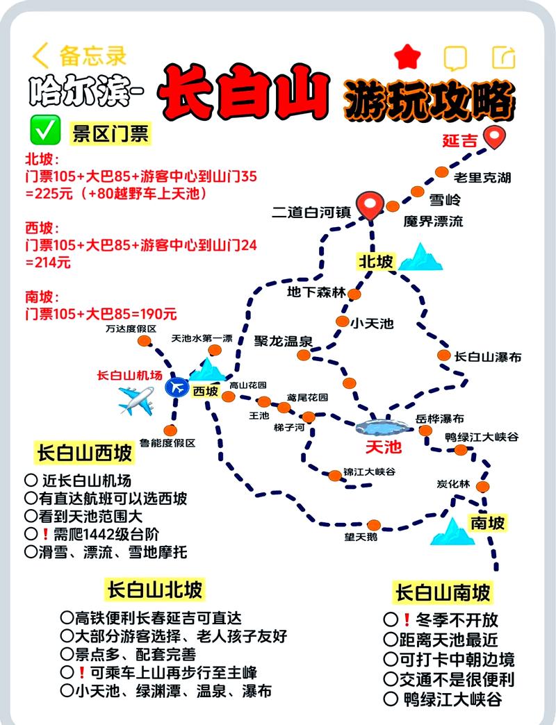 吉林到长白山自驾攻略?