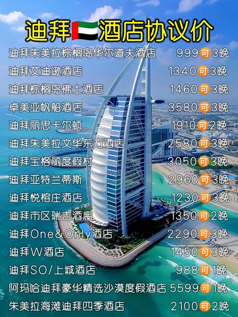 迪拜旅游费用大概多少啊