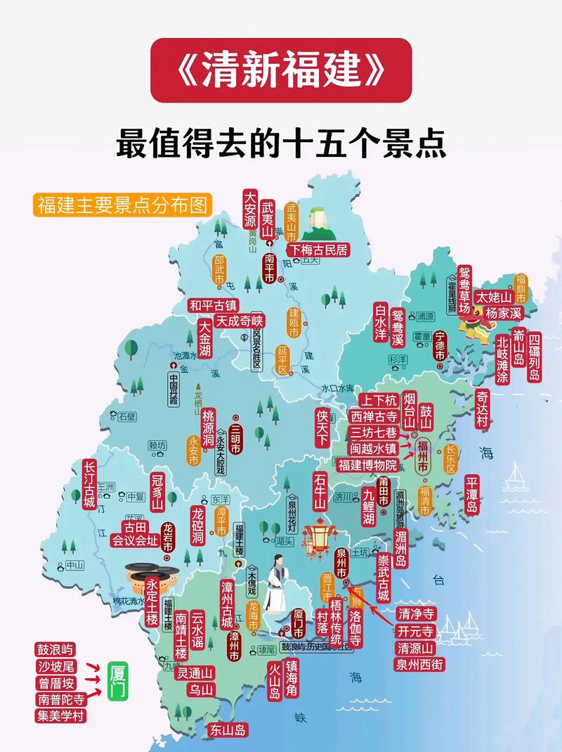 福建游玩前十景点推荐