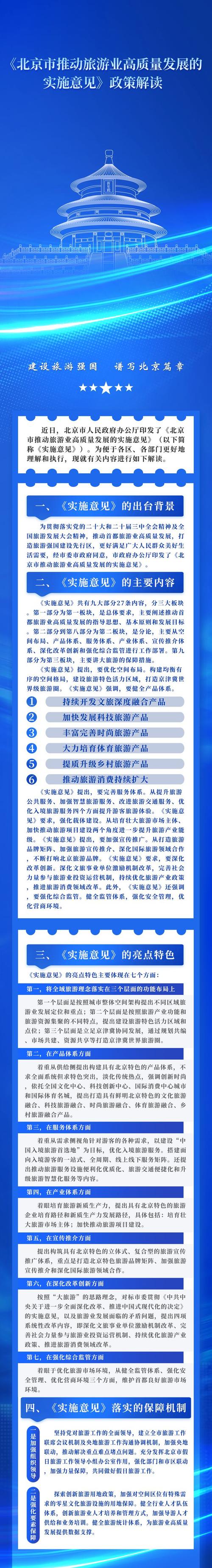 北京旅游业发展分析报告,北京城市旅游优势和局限性分析