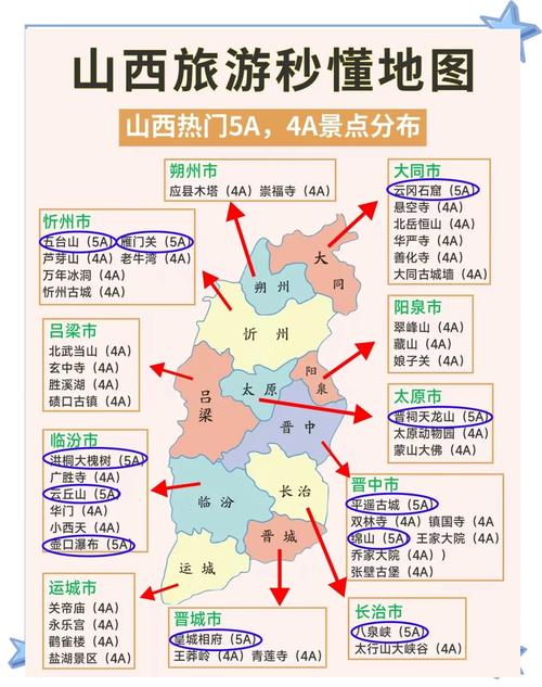 山西旅游前十攻略