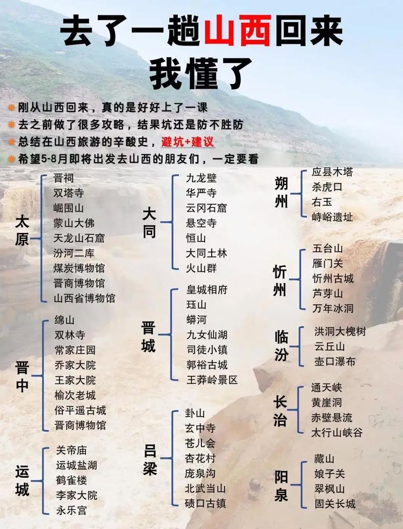 山西忻州旅游攻略最全比较好的线路