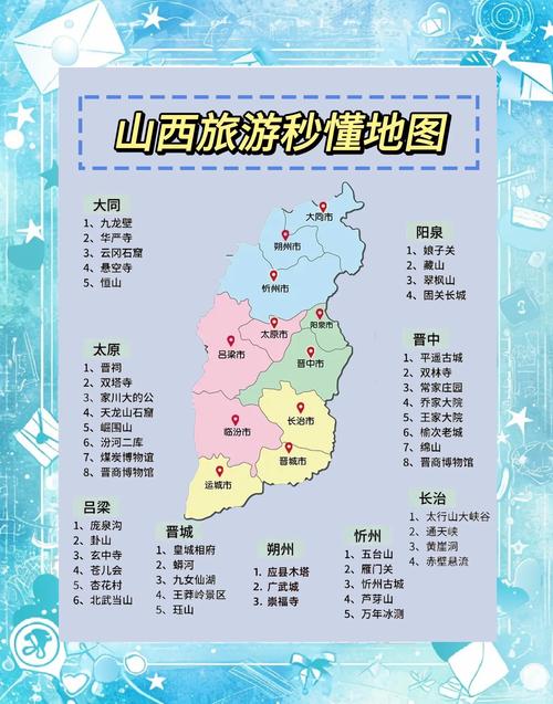 从陕西到山西自驾旅游攻略
