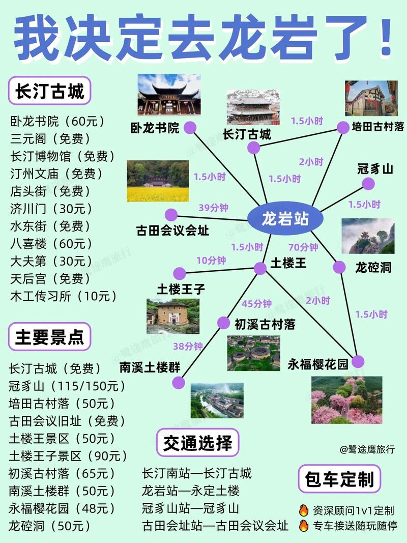 龙岩有哪些景点