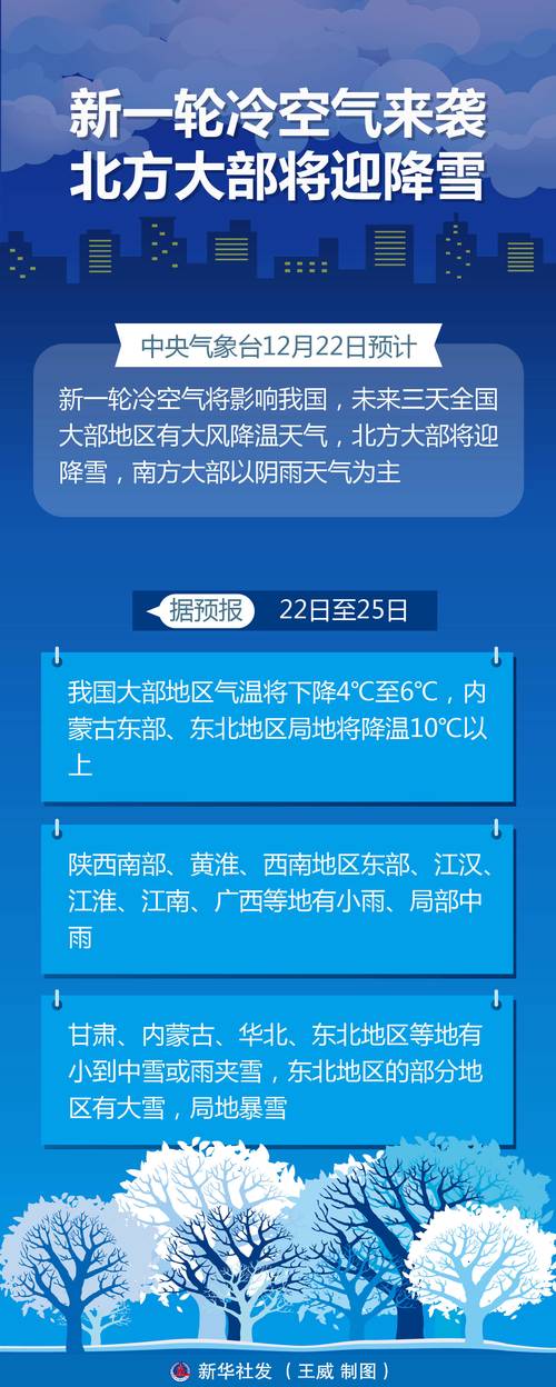 24年最晚台风帕布生成,南方多地降雪,新冷空气27日影响达巅峰!_百度...