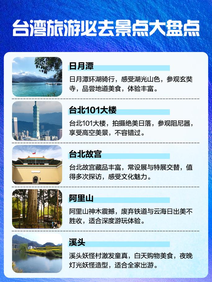 2026年能去台湾旅游吗现在