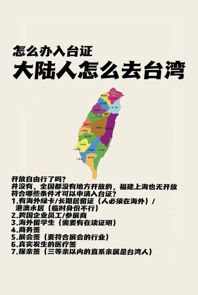 台湾省旅游什么时候开放