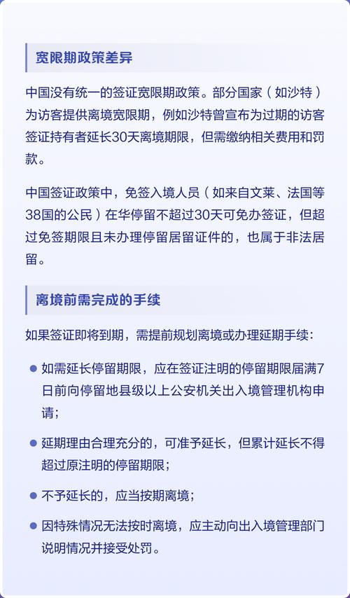 阿联酋签证逾期强制离境罚款多少元