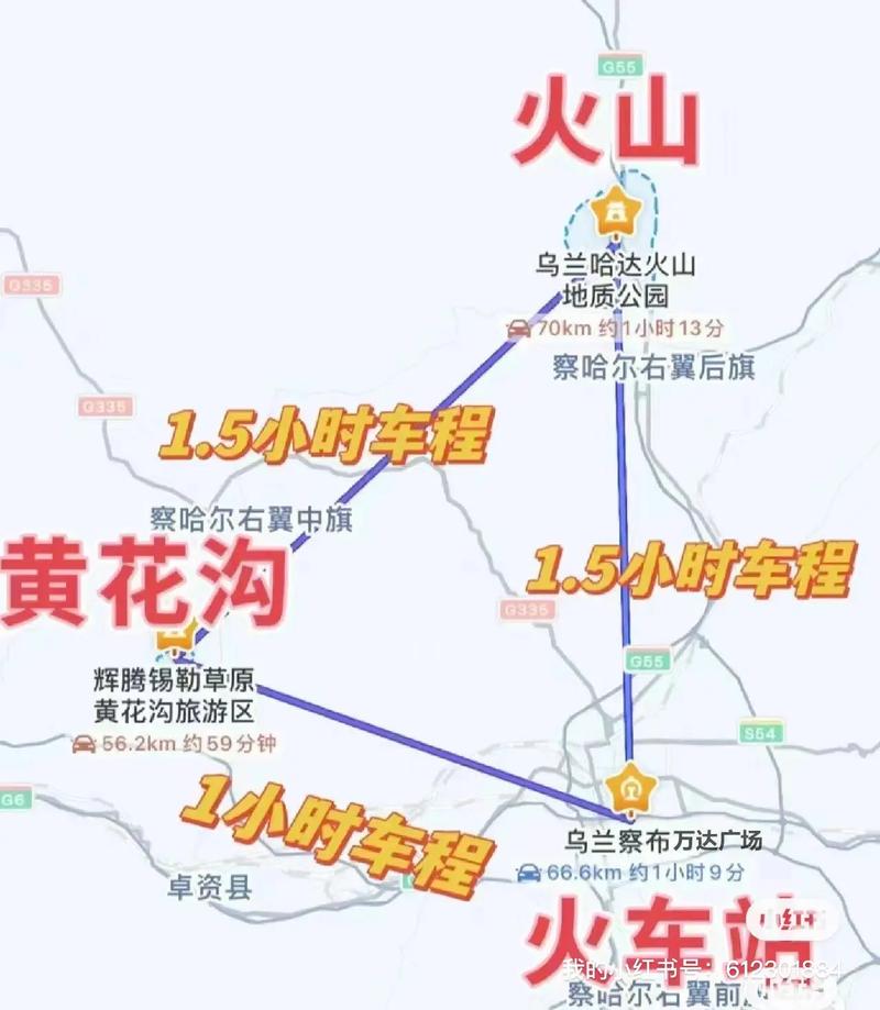 辉腾锡勒草原旅游攻略