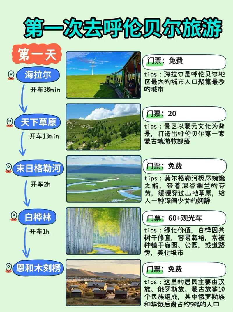 呼和浩特草原旅游攻略