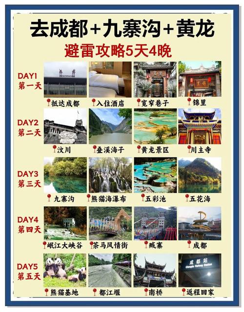 九寨沟自由行5天4晚怎么安排路线,需要提前准备哪些高原旅行必备物品...
