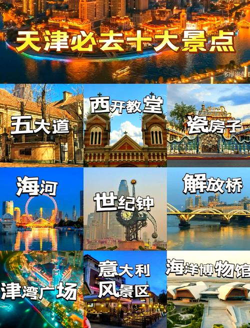 天津市前十旅游景点