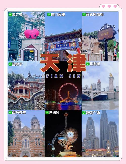 天津市旅游必去前十景点