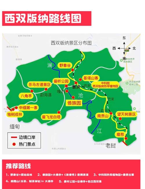 自驾西双版纳旅游攻略