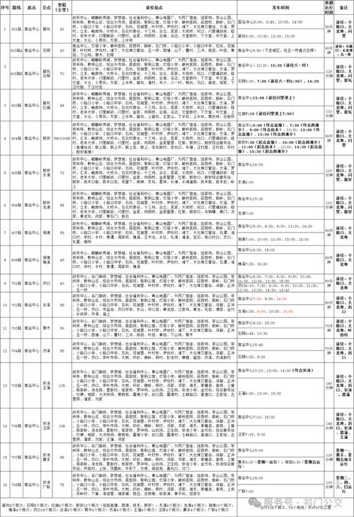 从宁晋到晋州的高客多长时间一班车,最晚几点