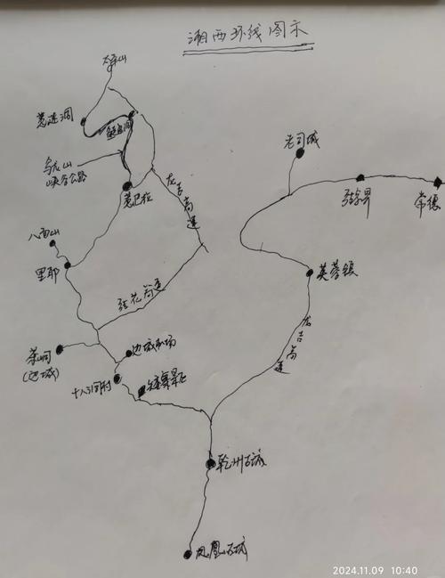 湘西古村古镇古城自驾游路线