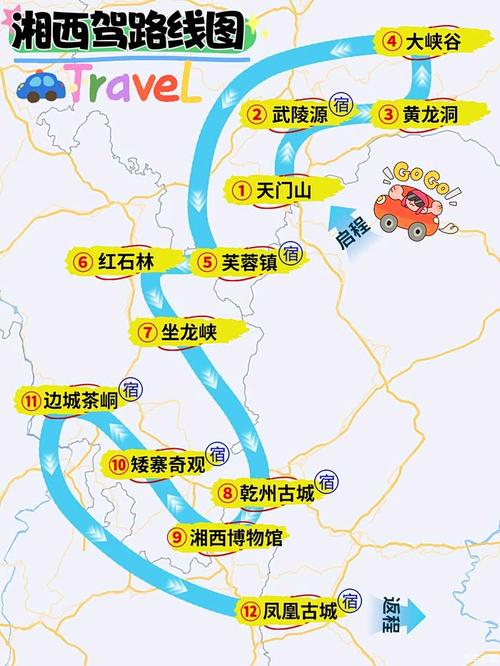 湘西自由行旅游推荐路线