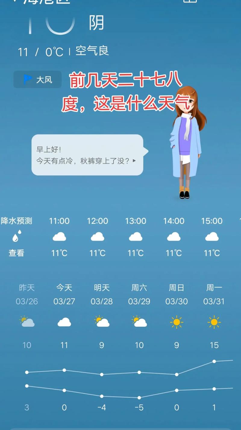 秦皇岛一年里具体的天气情况```要详细的