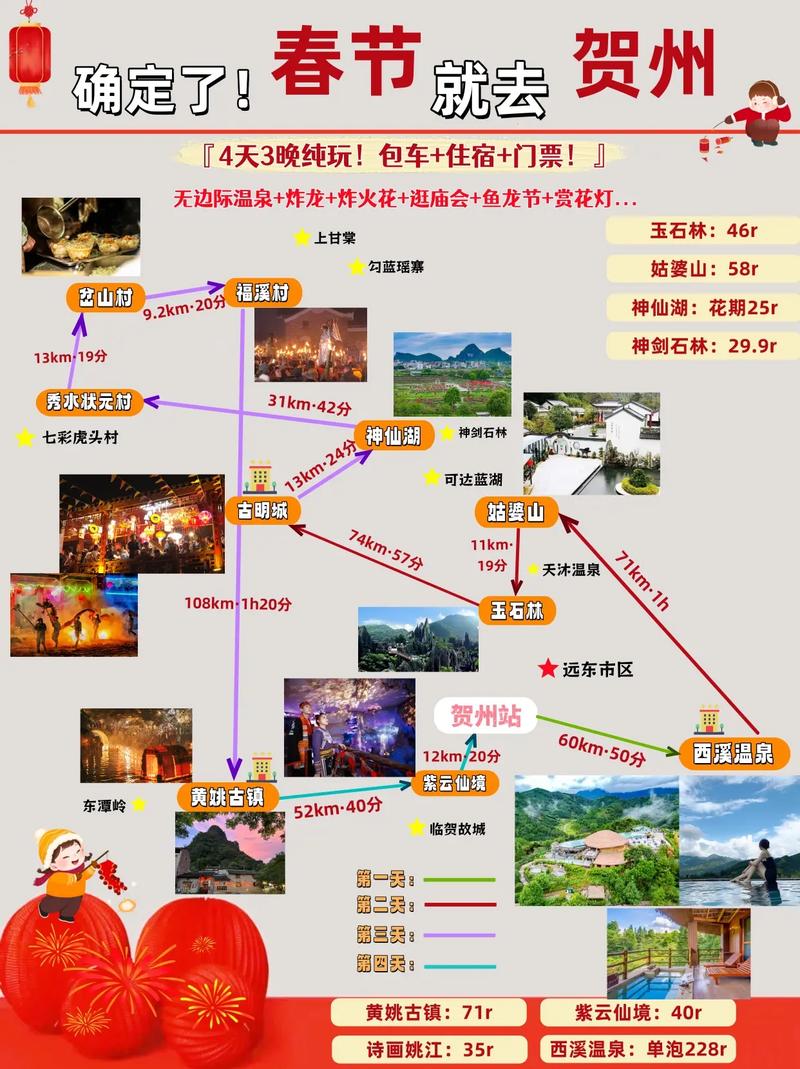 桂林贺州旅游攻略