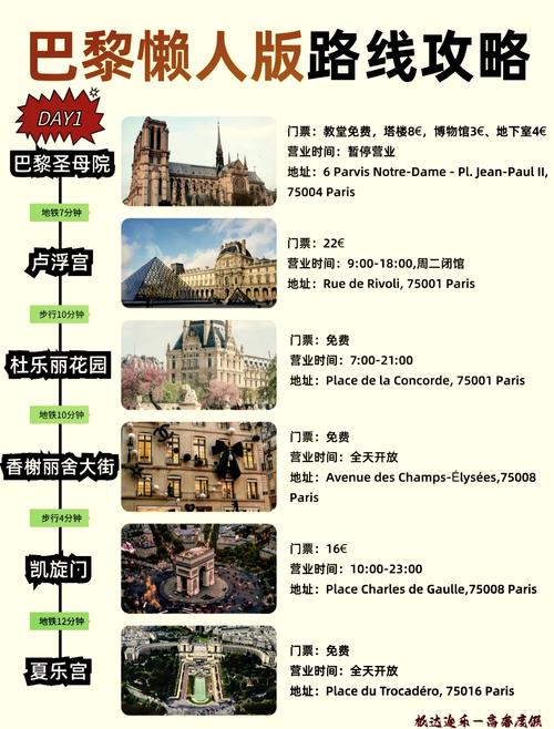 法国前十旅游景点的推荐理由