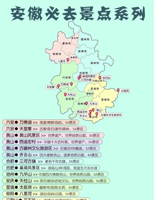 安徽省前十旅游景点排名