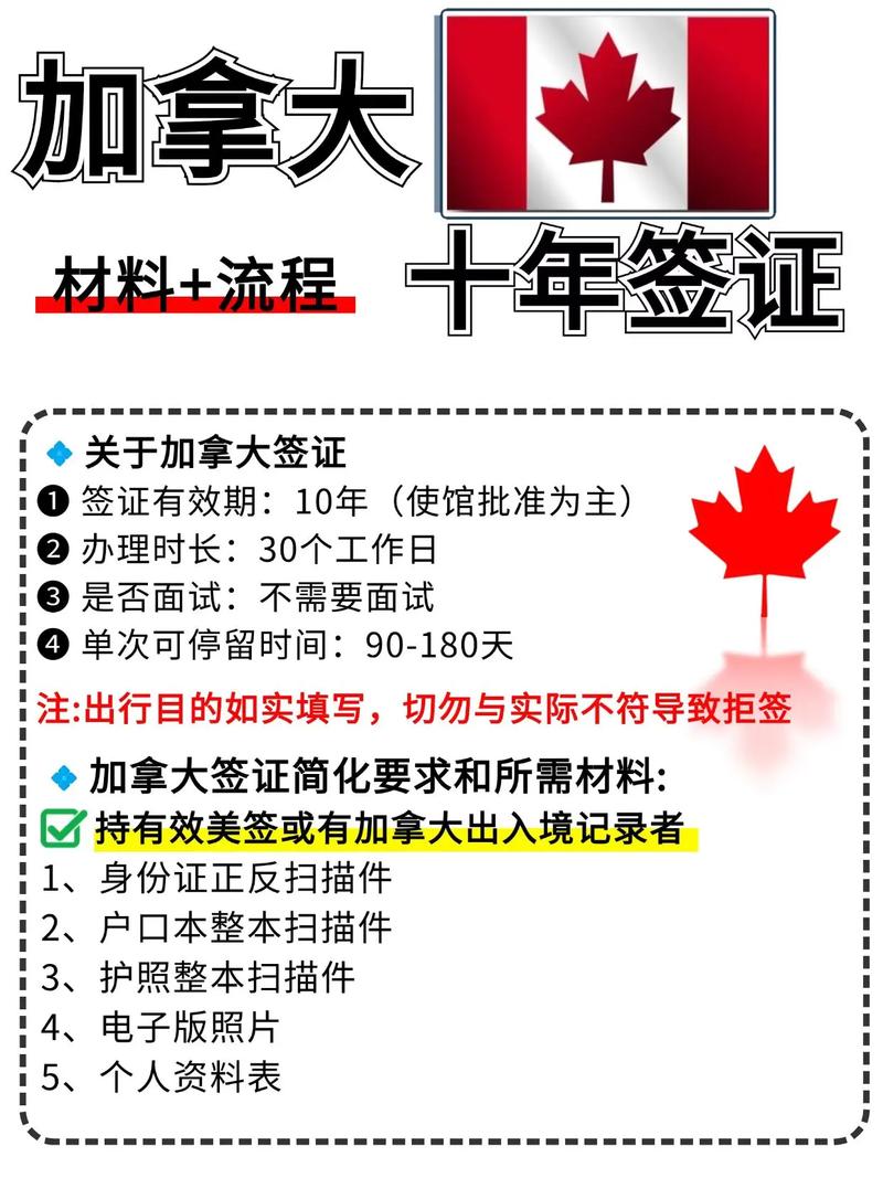 加拿大签证大改革:取消统一签发10年多次往返!