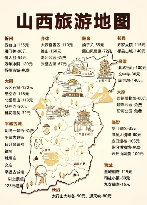 山西旅游必去前十景点排名