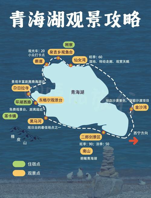 青海湖旅游攻略,如何规划一次完美的旅行