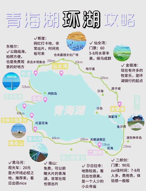 青海湖一日游攻略