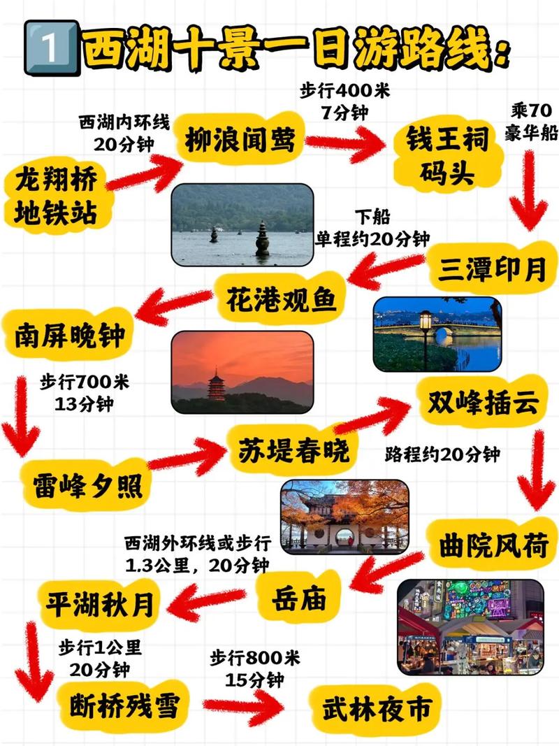 西湖小院属于哪里