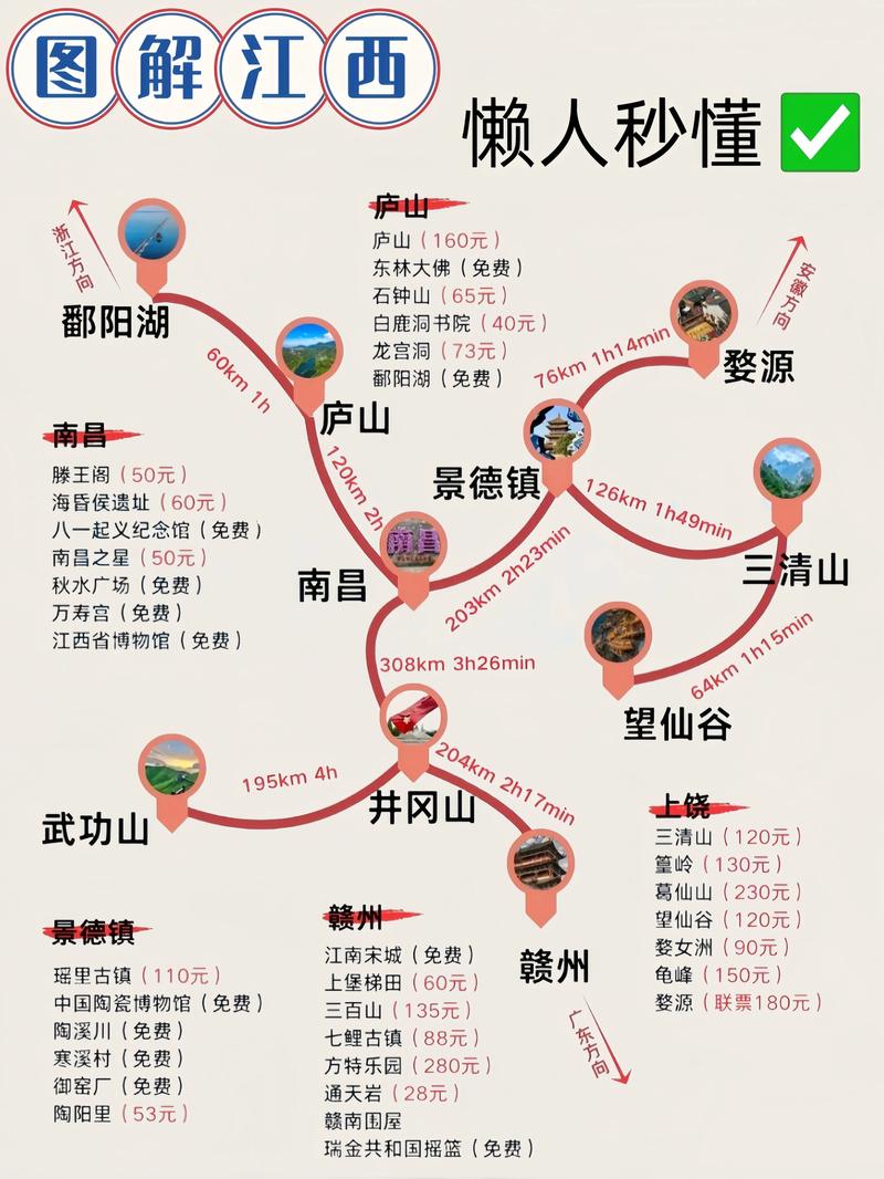 五一去江西旅游攻略